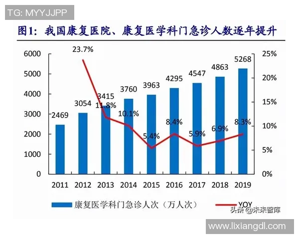 独家解析LNG团队协作模式的优劣势及其对行业发展的影响